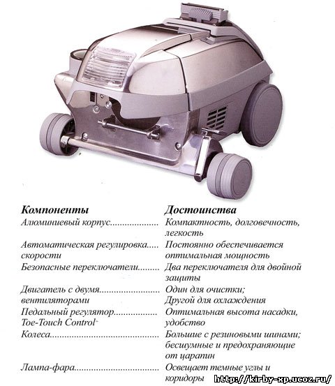 Пылесос кирби сделать своими руками Пылесос кирби сделать своими руками